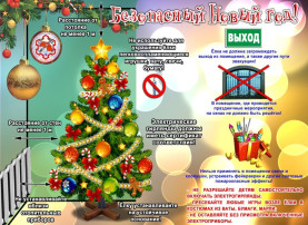 Безопасность детей в новогодние праздники и каникулы Безопасность детей в новогодние праздники и каникулы.