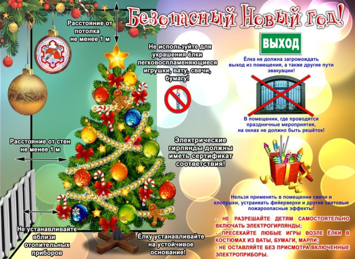Безопасность детей в новогодние праздники и каникулы Безопасность детей в новогодние праздники и каникулы.